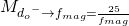M_{{d_o}^- \to f_{mag} = \frac{25}{f_{mag}}