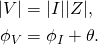 \displaystyle {\begin{aligned}|V|&=|I||Z|,\\\phi _{V}&=\phi _{I}+\theta .\end{aligned}}