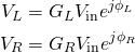 \displaystyle {\begin{aligned}V_{L}&=G_{L}V_{\mathrm {in} }e^{j\phi _{L}}\\V_{R}&=G_{R}V_{\mathrm {in} }e^{j\phi _{R}}\end{aligned}}
