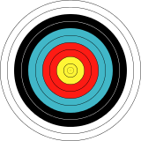 160px-Archery_Target_80cm.svg
