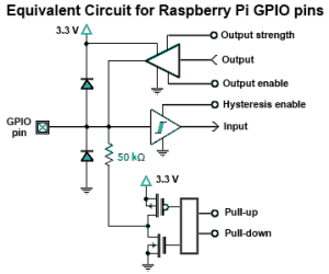raspberry-pi-circuit-gpio-input-pins