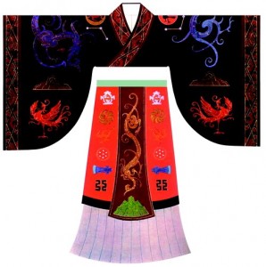 中國傳統服飾-先秦天子冕服
